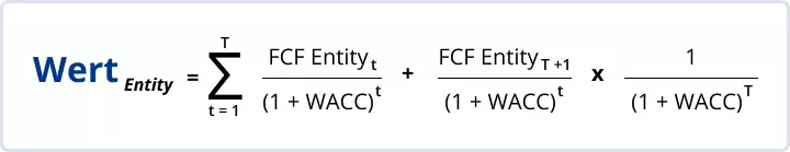 Formel - Berechnung für die DCF-Bewertungsmethode